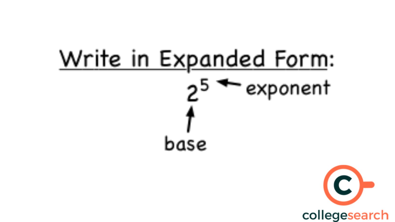 Expanded Form: Definitions, Examples, Factor Form, Decimal Form ...