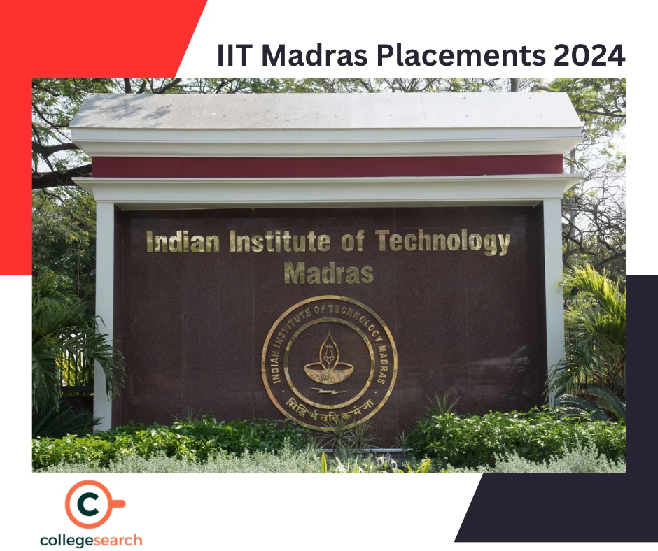45% of IITians might remain Unplaced in 2024? IIT Madras Clarifies ...