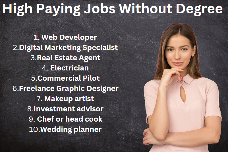 Highest Paying Jobs Without a Degree in 2024: Top Careers for Success