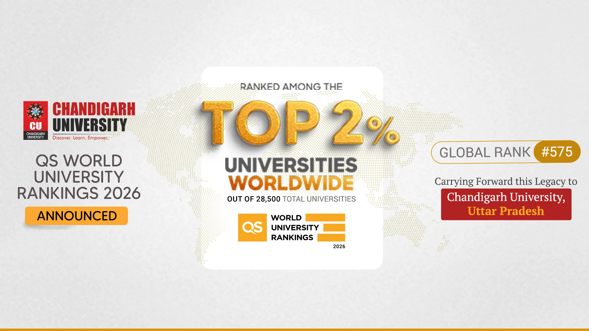 Chandigarh University Excels in QS World University Rankings 2026