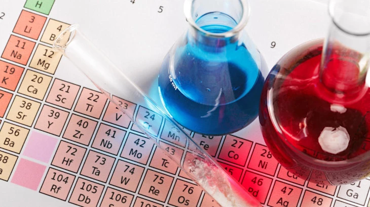 ISC 12th Chemistry Syllabus 2025-26 PDF Download: Units, Marking Scheme, and Practical Guide