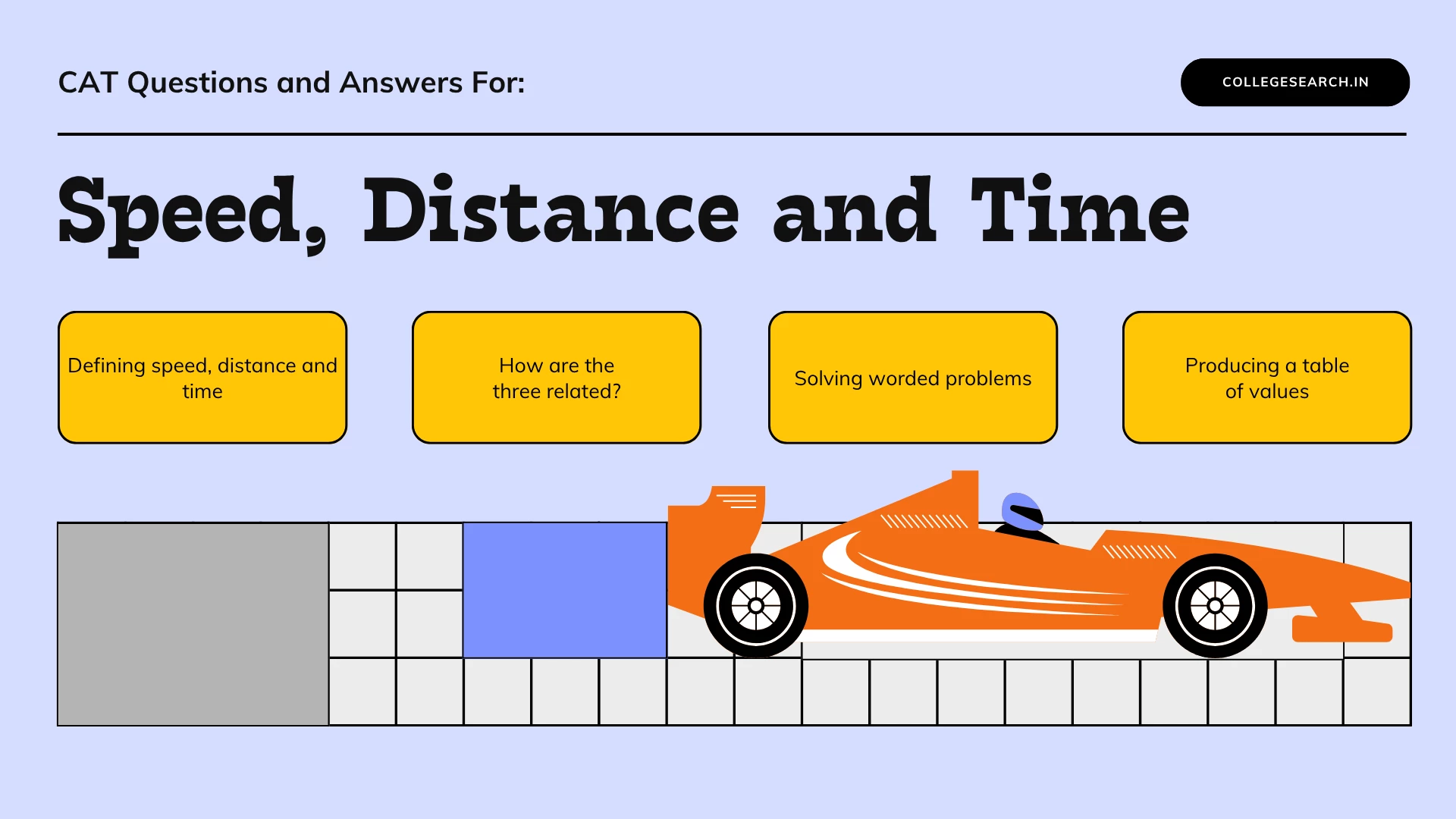 Time Speed and Distance CAT Questions 2025