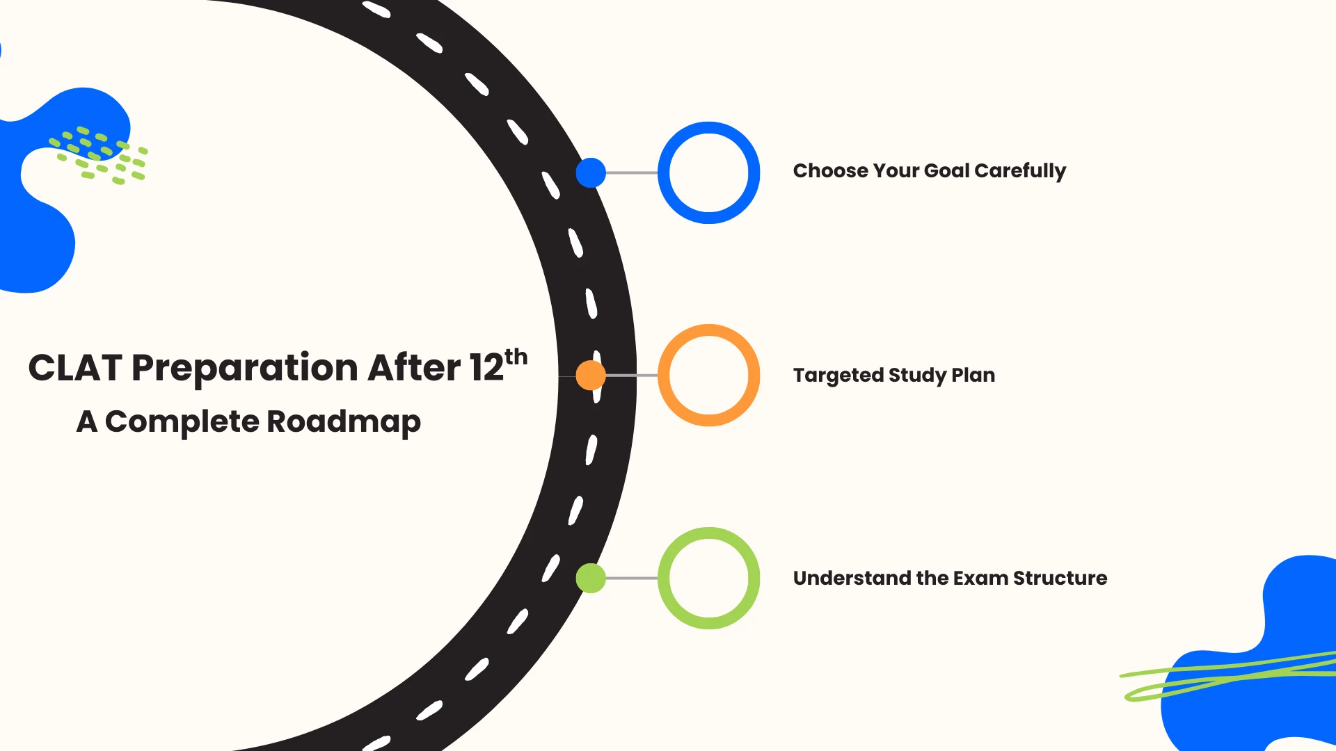 How to Prepare for CLAT After 12th: A Complete Guide