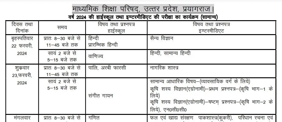 UP Board 2026 Timetable: Major Changes Expected