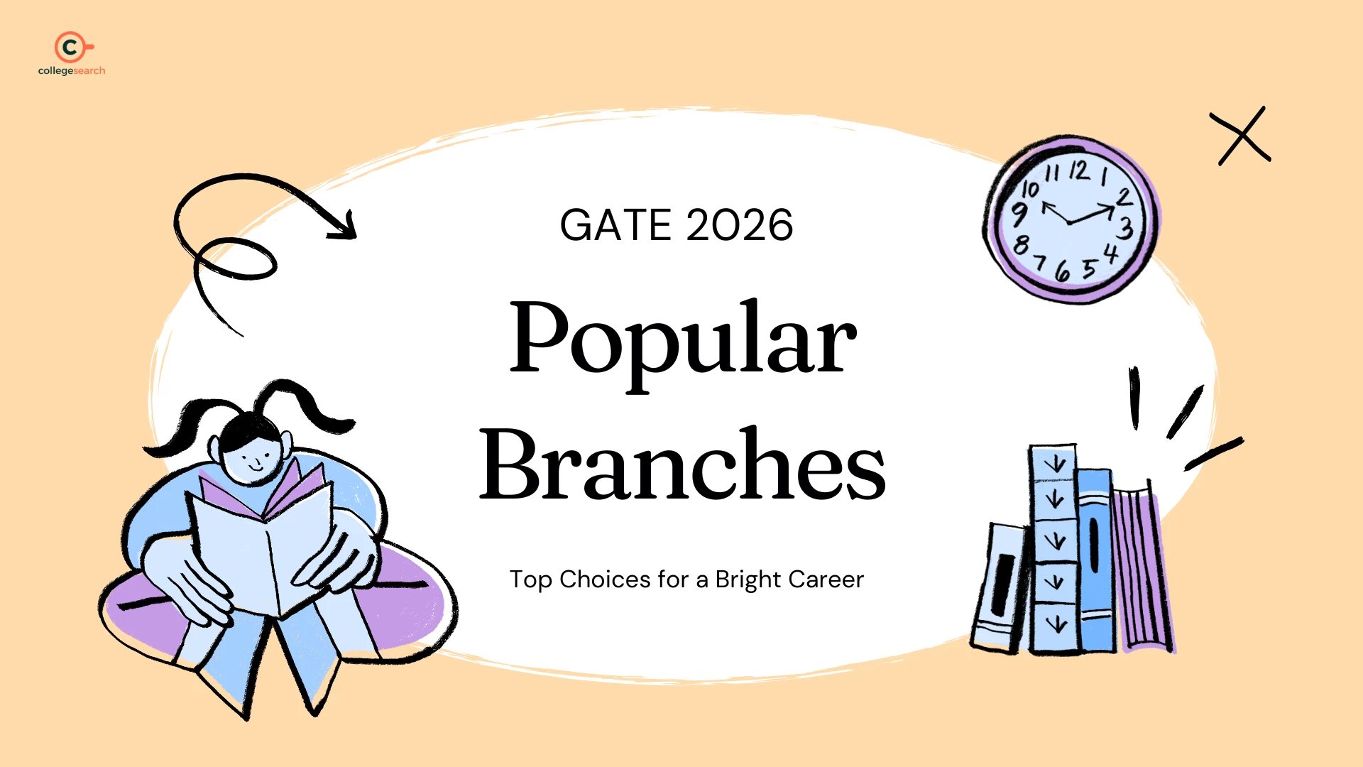 Popular GATE Branches 2026: Top Choices for a Bright Career