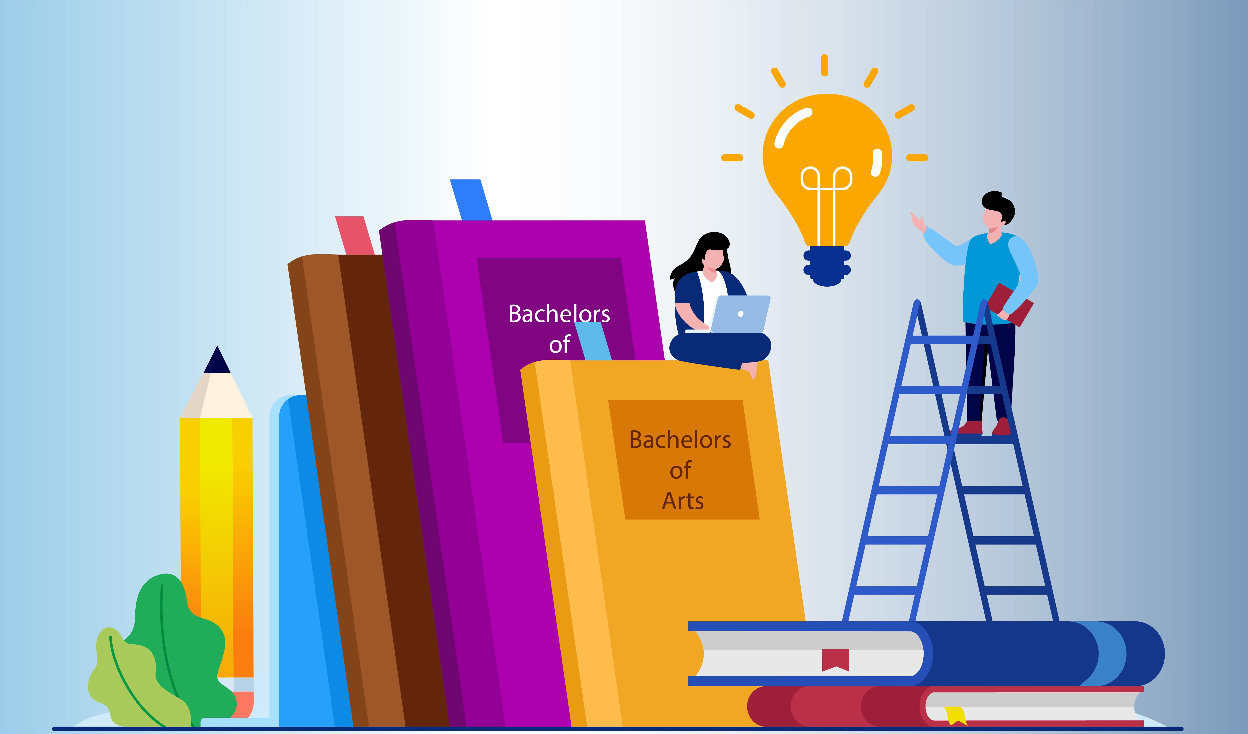 Jiwaji University BA 1st Year Result 2025 | Download Marksheet