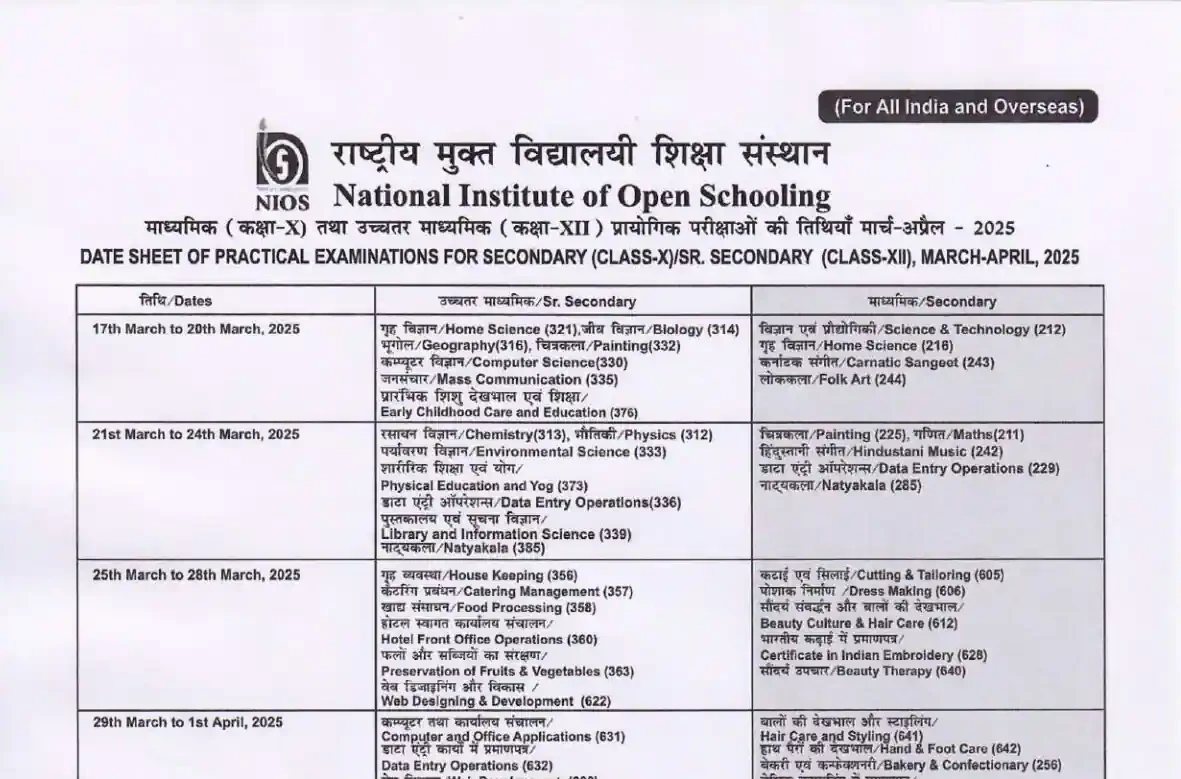 NIOS Date Sheet 2025: Class 10 & 12 Exam Dates Releasing Soon