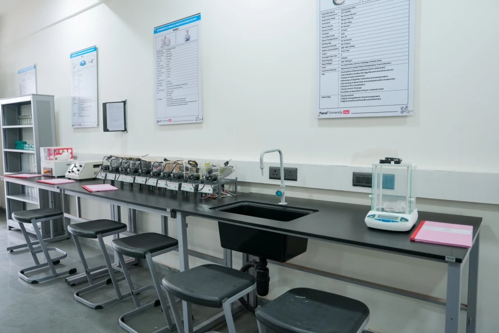 Pharmacology Lab