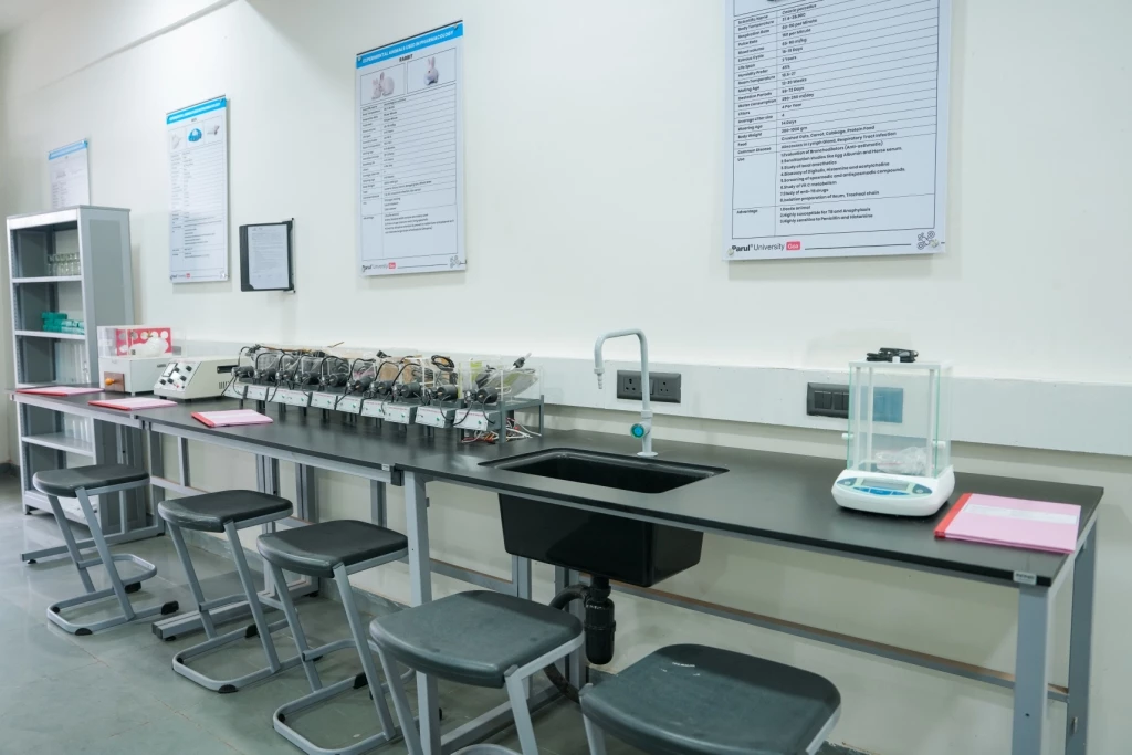 Pharmacology Lab