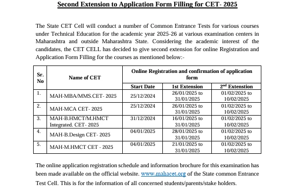MAH CET Registration Date Extended. Check Revised Schedule Here ...