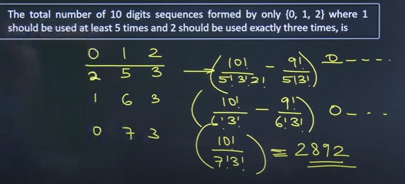 JEE Main 2025 April 2 Shift 1 Memory Based Questions (OUT) - Answer Key ...