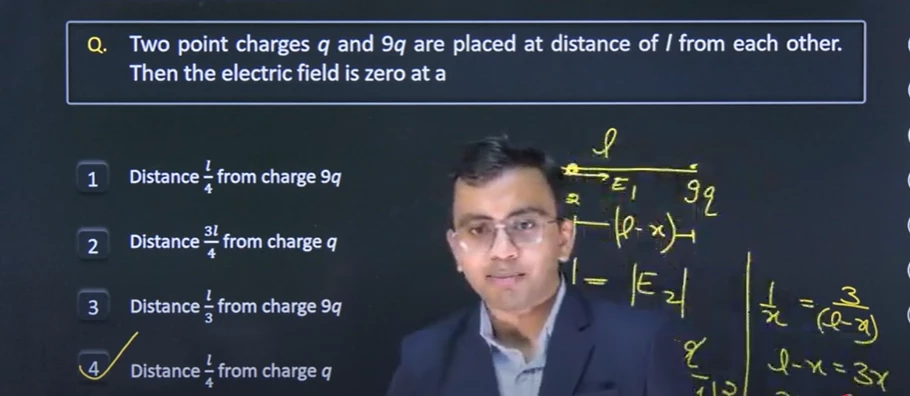 JEE Main 2025 April 2 Shift 1 Paper Analysis (OUT) - Memory Based ...