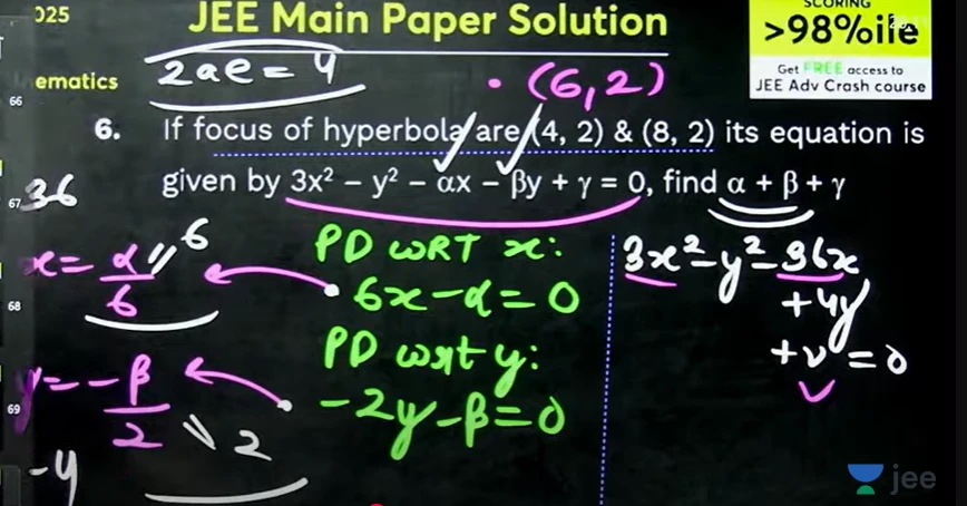 JEE Main 2025 April 3 Shift 2 Paper Analysis (OUT): Check Memory Based ...