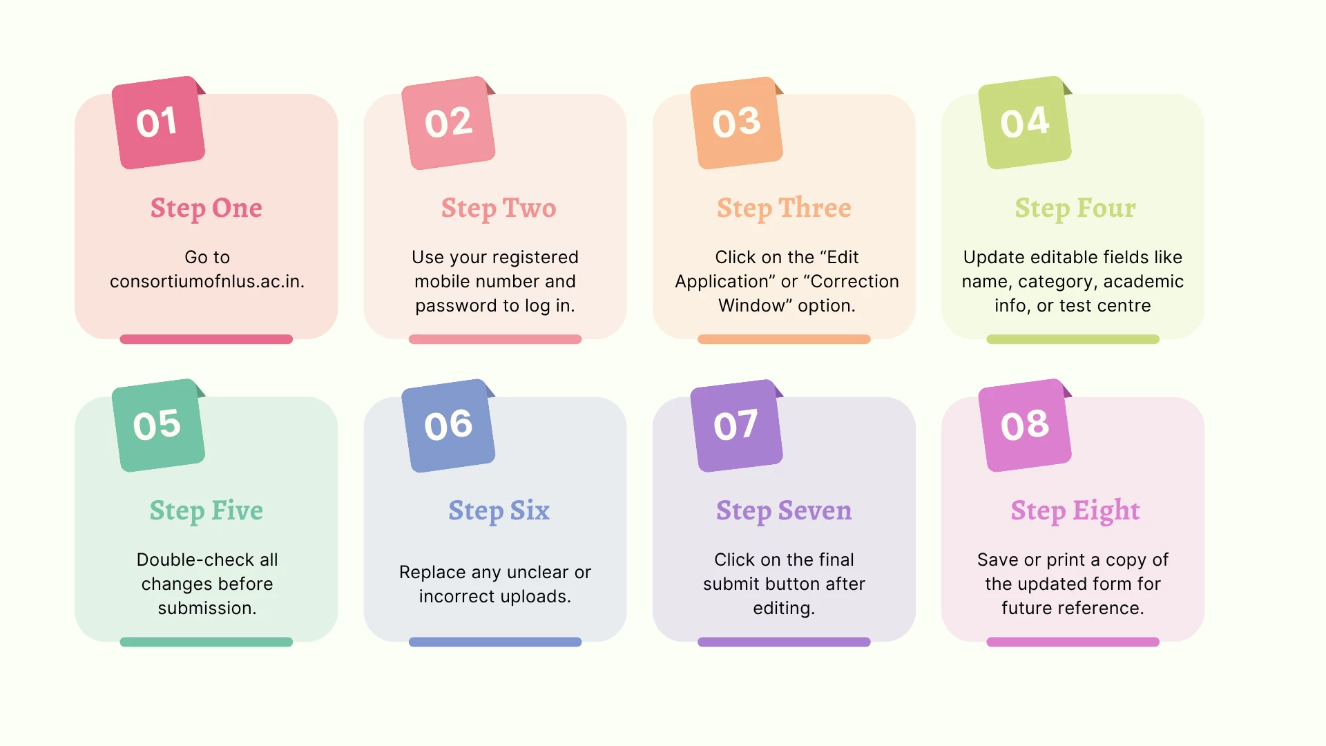 clat application correction steps